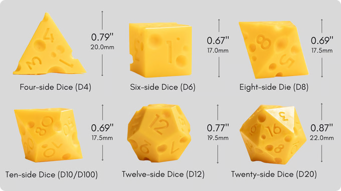 Cheese Resin Dice Set