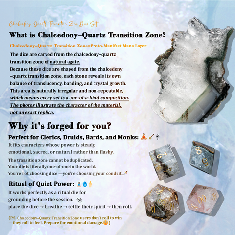 URWizards D&D Agate: Chalcedony–Quartz Transition Zone Dice Set(Limited edition)